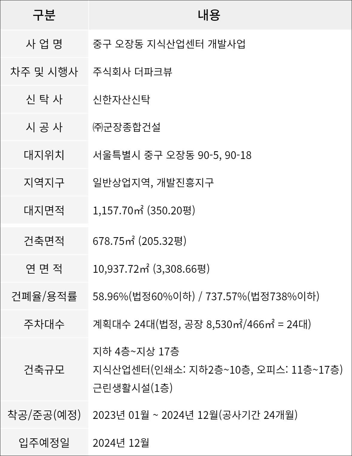 이미지명
