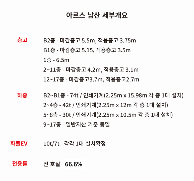 이미지명