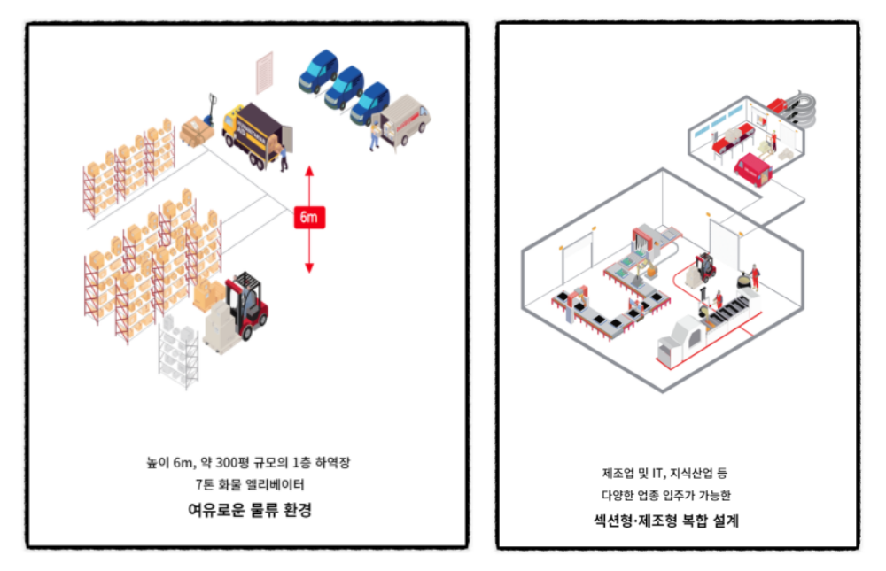 이미지명